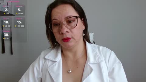 Snapshot of sexypsychologist chatting on December 2024 01:27:02 PM Sexy Psychologist online show from December 2024 01:27:02 PM