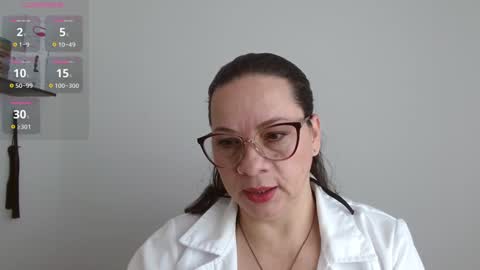 Snapshot of sexypsychologist chatting on December 2024 02:16:02 PM Sexy Psychologist online show from December 2024 02:16:02 PM