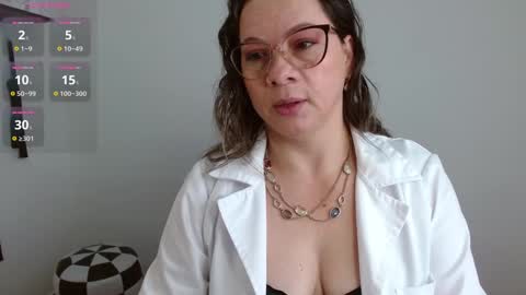 Snapshot of sexypsychologist chatting on December 2024 01:06:02 PM Sexy Psychologist online show from December 2024 01:06:02 PM