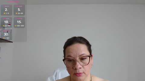 Snapshot of sexypsychologist chatting on December 2024 07:11:02 PM Sexy Psychologist online show from December 2024 07:11:02 PM