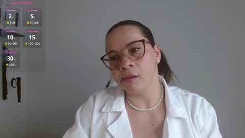 Snapshot of sexypsychologist chatting on January 2025 08:59:02 PM Sexy Psychologist online show from January 2025 08:59:02 PM