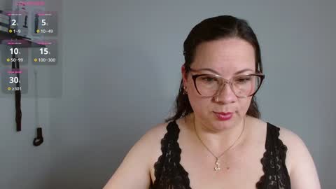 Snapshot of sexypsychologist chatting on January 2025 08:44:01 PM Sexy Psychologist online show from January 2025 08:44:01 PM