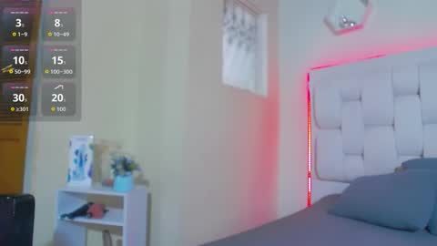 Snapshot of shannakendall chatting on November 2025 02:08:02 PM Shana online show from November 2025 02:08:02 PM