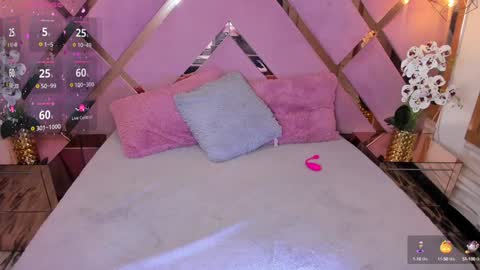 SHANON online show from January 2025 07:11:01 PM