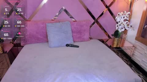 SHANON online show from January 2025 01:27:01 AM