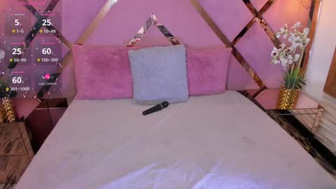 SHANON online show from January 2025 06:12:02 PM