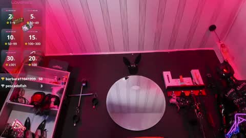 Sharith  online show from February 2025 09:07:02 PM