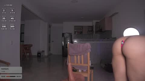 Laura c online show from April 2026 03:19:01 AM