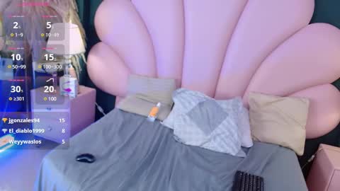 shellbydior online show from January 2025 11:36:02 PM