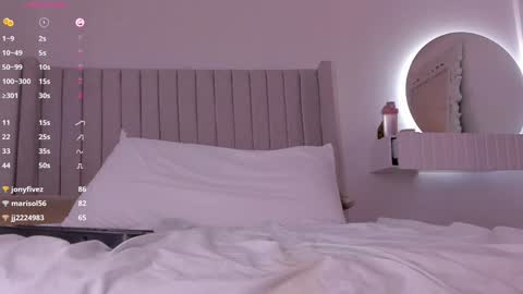 shelynna_azzul online show from January 2025 11:22:02 PM