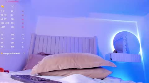 shelynna_azzul online show from February 2025 11:21:02 PM