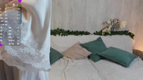 Melanie online show from January 2025 02:35:01 PM