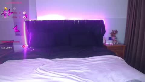 shysweetrish online show from March 2026 02:50:02 AM