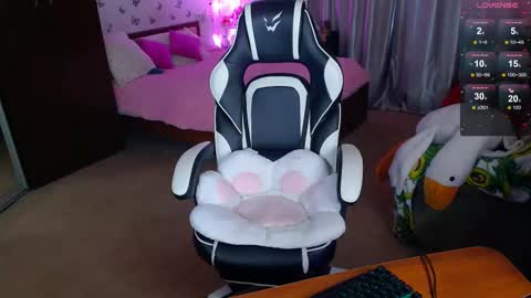 Snapshot of sidny_blush chatting on February 2026 08:56:01 AM Sidny online show from February 2026 08:56:01 AM