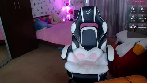 Snapshot of sidny_blush chatting on February 2026 04:45:01 AM Sidny online show from February 2026 04:45:01 AM