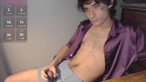 cybin online show from February 2025 12:21:01 PM