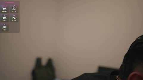 SIMOON online show from February 2025 05:23:01 AM