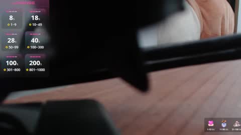 Femboy online show from January 2025 09:41:02 AM