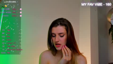 Alice GMT 2 Mon Tues Thur Fri Sun  0300am-0900am  online show from January 2025 04:11:02 AM