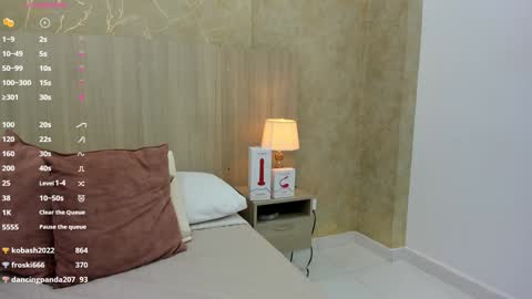 Noa online show from January 2025 05:51:02 PM