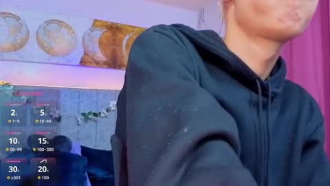 Daniel online show from February 2026 02:53:01 AM