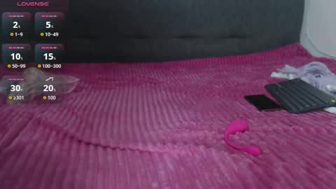 smith_abigail0 online show from March 2026 07:15:02 PM