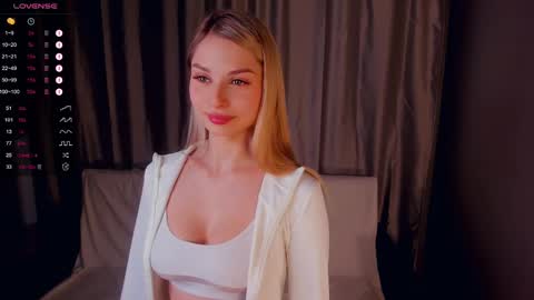 Snapshot of so__sweet chatting on March 2025 06:12:01 PM Alice - Birthday Girl online show from March 2025 06:12:01 PM