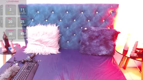 Sofi online show from January 2025 01:41:01 AM