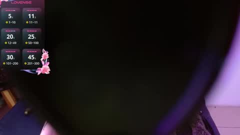 Sofi online show from March 2025 11:00:02 PM