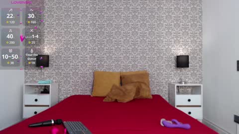 Sofi online show from January 2025 04:12:02 PM