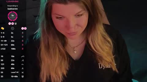 Snapshot of sofia__fairy chatting on September 2025 09:20:01 AM Sofia Lush is active PVT is open Welcome to the world of pleasure online show from September 2025 09:20:01 AM