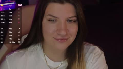 Snapshot of sofia__fairy chatting on November 2025 03:27:01 PM Sofia Lush is active PVT is open Welcome to the world of pleasure online show from November 2025 03:27:01 PM