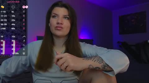 Sofia Lush is active  PVT is open  Welcome to the world of pleasure online show from May 2026 09:16:01 AM