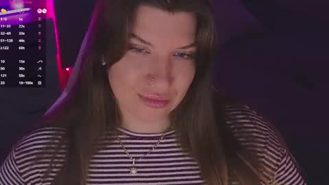 Snapshot of sofia__fairy chatting on June 2026 08:20:01 AM Sofia Lush is active PVT is open Welcome to the world of pleasure online show from June 2026 08:20:01 AM
