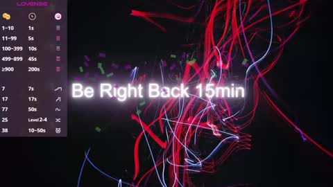 Sofi online show from December 2024 02:40:02 PM