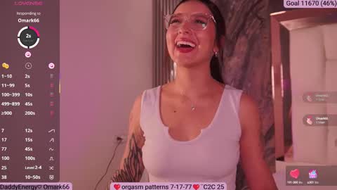 Sofi online show from March 2025 05:49:01 PM