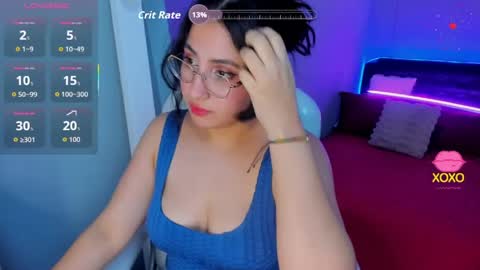 Snapshot of sofia_miller19 chatting on May 2026 06:54:02 AM sofia online show from May 2026 06:54:02 AM