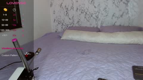 Sofi cortes626 Ig online show from December 2024 04:20:02 AM