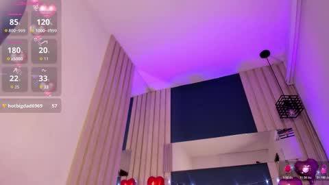 Snapshot of soficandy_ chatting on February 2026 01:01:02 PM soficandy_ online show from February 2026 01:01:02 PM