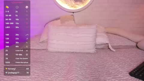 sophi_cooper29 online show from February 2026 09:41:01 PM