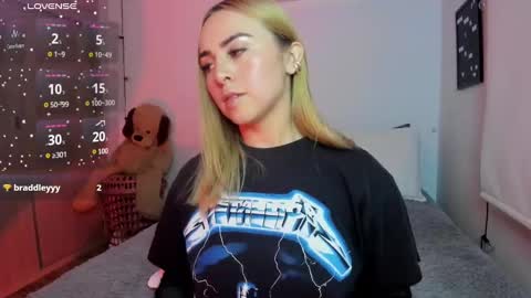 Sofi online show from January 2025 03:12:02 AM