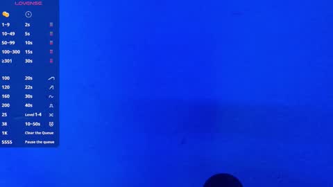 Sophie online show from January 2026 05:07:01 PM