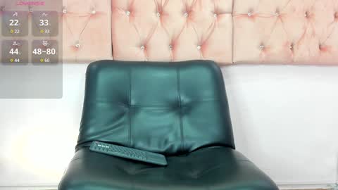 Sophia online show from January 2025 12:29:01 PM