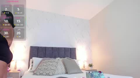 Sophieeee online show from November 2025 10:59:02 AM