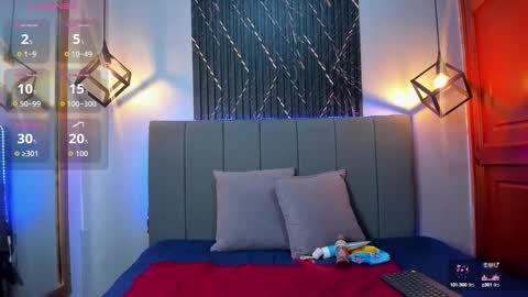 Snapshot of sophie_sweet8 chatting on September 2025 01:18:01 AM Sophie Sweet online show from September 2025 01:18:01 AM