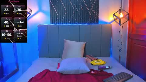 Snapshot of sophie_sweet8 chatting on October 2025 04:35:02 AM Sophie Sweet online show from October 2025 04:35:02 AM