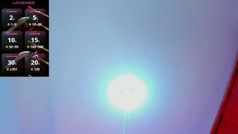 Sophie Sweet online show from January 2026 03:54:01 AM