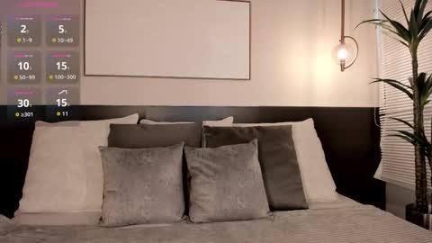 Snapshot of sophieblake1 chatting on November 2025 08:11:01 PM online show from November 2025 08:11:01 PM