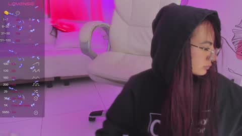   Sophie  IG sophiecherry es   online show from December 2024 01:04:02 AM