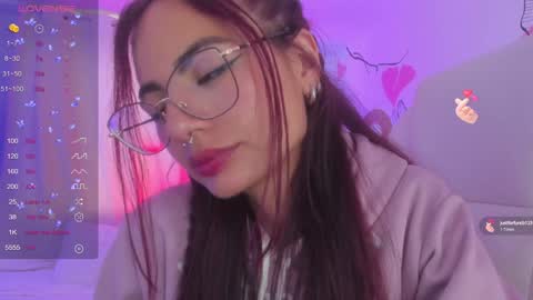   Sophie  IG sophiecherry es   online show from January 2025 09:36:02 PM